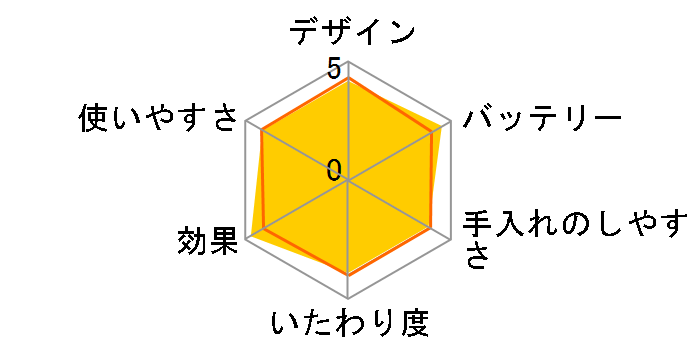 �t�F���G ES-WF51-V [��]�̃��[�U�[���r���[