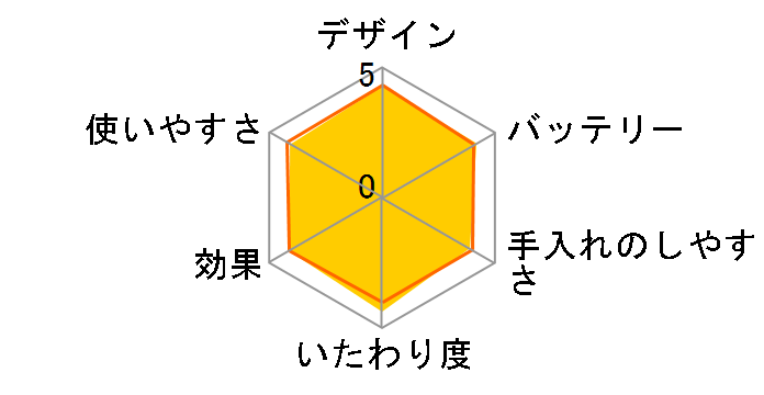 �t�F���G ES-WF61-W [��]�̃��[�U�[���r���[