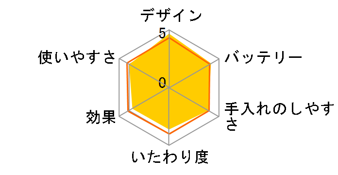 �T���V�F ES-WL40�̃��[�U�[���r���[