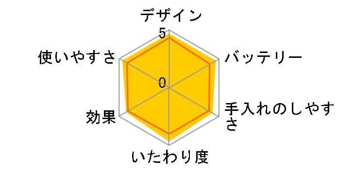 �\�C�G ES-EL4A�̃��[�U�[���r���[