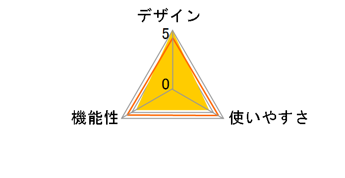 UAH201V(B) [�u���b�N]�̃��[�U�[���r���[