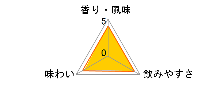 �C�`���[�Y�����g �����g&�O���[�� �z���C�g���x�� 46�x 700ml�̃��[�U�[���r���[