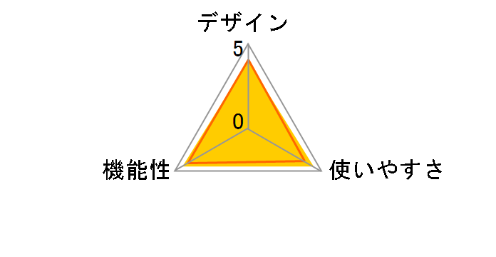 WR-JF01B�̃��[�U�[���r���[