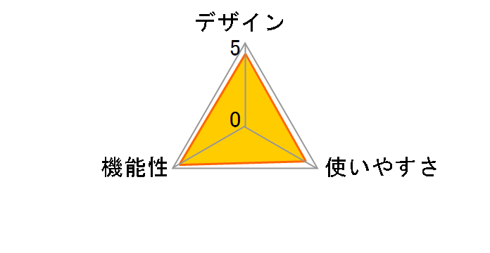 �t���b�V�����C�g L-308X�̃��[�U�[���r���[