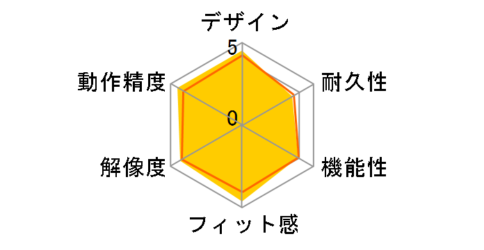 BSMBU510MBK [�u���b�N]�̃��[�U�[���r���[