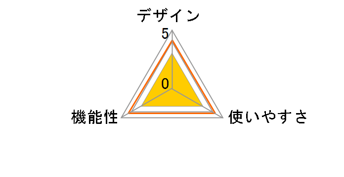 �A�C�J�b�v EC-XH W�̃��[�U�[���r���[