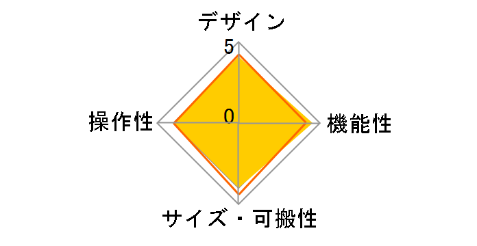 DIGITAL METRONOME KDM-3-BK [�u���b�N]�̃��[�U�[���r���[
