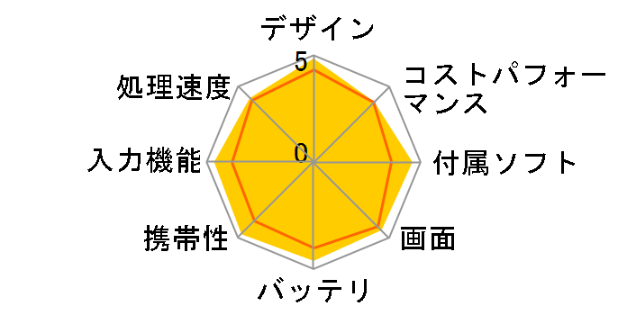 Surface Pro �^�C�v�J�o�[���� HGG-00019�̃��[�U�[���r���[