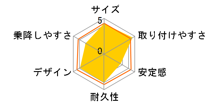 �z���C�g���[�x�� �N�����[�� �X�}�[�g ISOFIX �G�b�O�V���b�N JJ-600 (NB) [�l�C�r�[]�̃��[�U�[���r���[