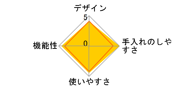 YA-200W�̃��[�U�[���r���[