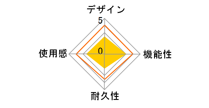 Switch�p USB�R���g���[��Pro Lite ANS-SW052BK [�u���b�N]�̃��[�U�[���r���[