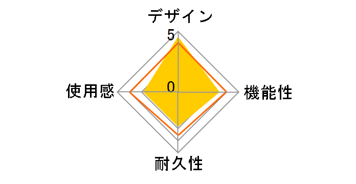 Switch�p USB�R���g���[��Pro Lite ANS-SW052RD [���b�h]�̃��[�U�[���r���[