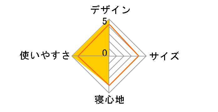 �A�N�V�����x�b�h TF-SB101S(MBK) [�e�X�����u���b�N]�̃��[�U�[���r���[