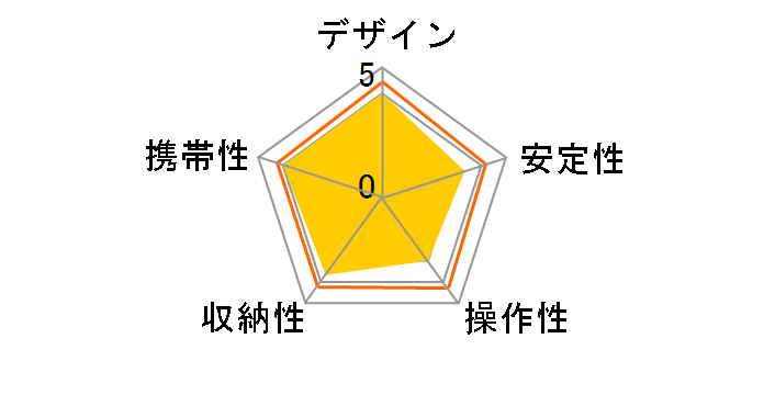 befree�A�h�o���X L �O�r�L�b�g �\�j�[���J������p MKBFRLA-BH�̃��[�U�[���r���[