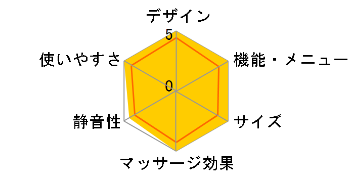 DOCTORAIR 3D�}�W�b�N�`�F�A MC-001BR [�A���o�[�u���E��]�̃��[�U�[���r���[