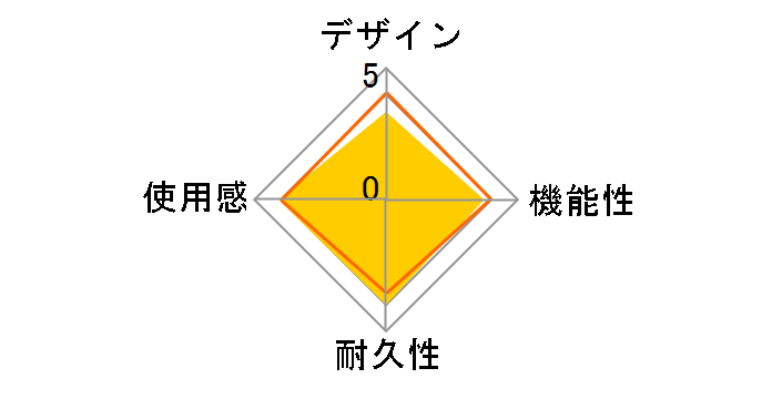 �}�C�N�J�o�[ for Nintendo Switch NSW-083 [�u���b�N]�̃��[�U�[���r���[