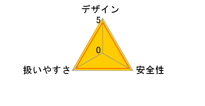 TD161DRGX [��]�̃��[�U�[���r���[