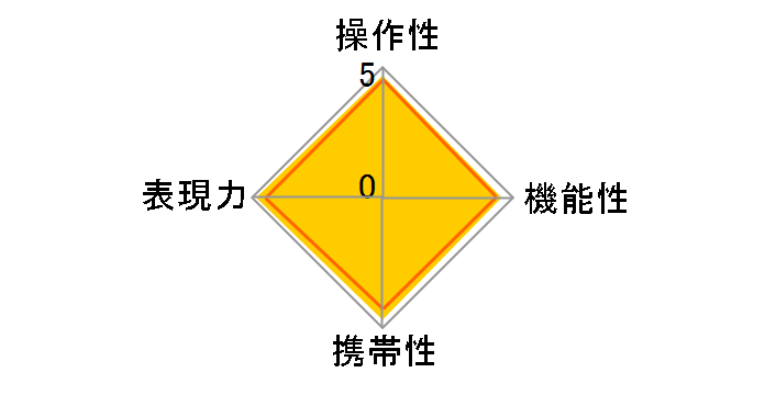 70-210mm F/4 Di VC USD (Model A034) [�j�R���p]�̃��[�U�[���r���[