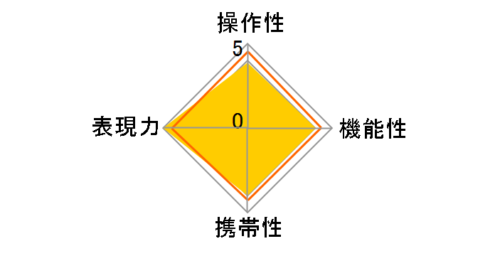 70-210mm F/4 Di VC USD (Model A034) [�L���m���p]�̃��[�U�[���r���[