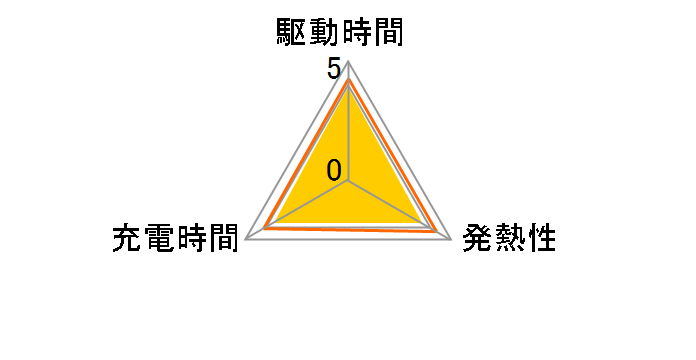 NKY578B02 [��]�̃��[�U�[���r���[
