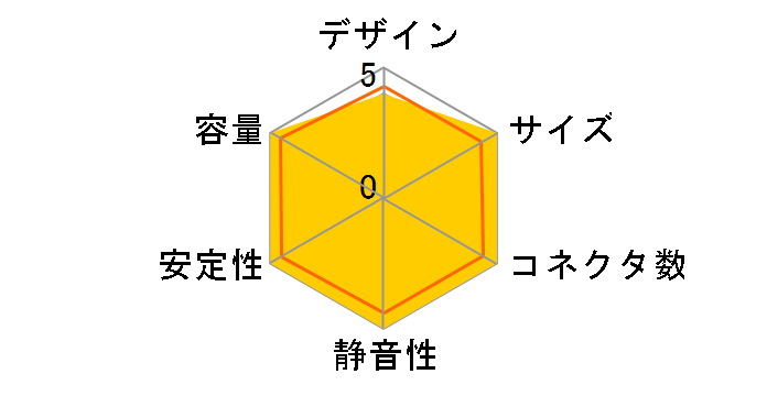 VS550 CP-9020171-JP�̃��[�U�[���r���[