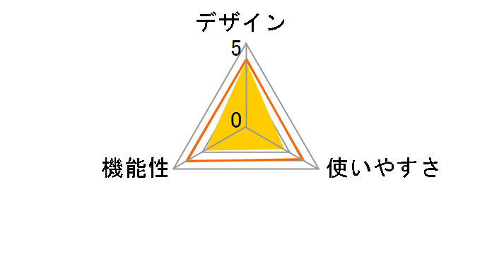 HUIS-100RC (B) [�u���b�N]�̃��[�U�[���r���[