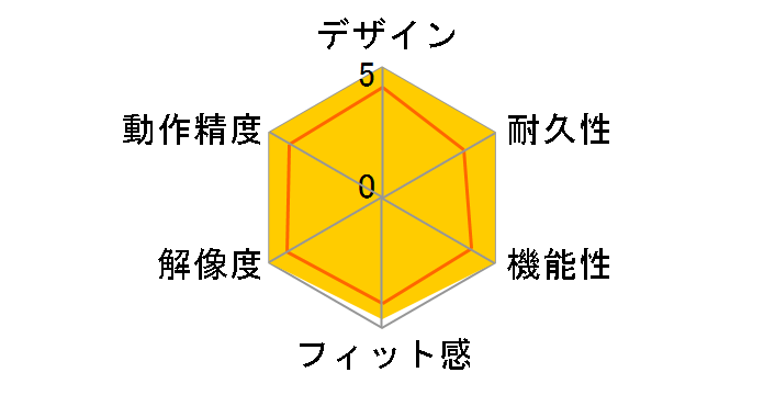 BSMBW518SWH [�z���C�g]�̃��[�U�[���r���[