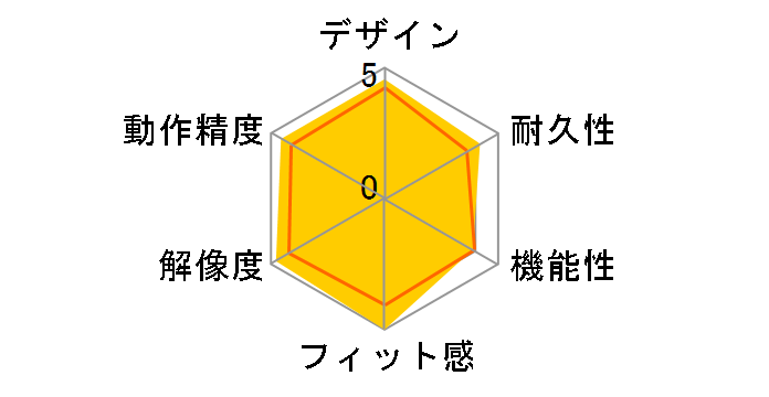 BSMBW518MBK [�u���b�N]�̃��[�U�[���r���[