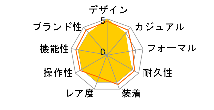 �x���`���� �N�H�[�c H24301111�̃��[�U�[���r���[