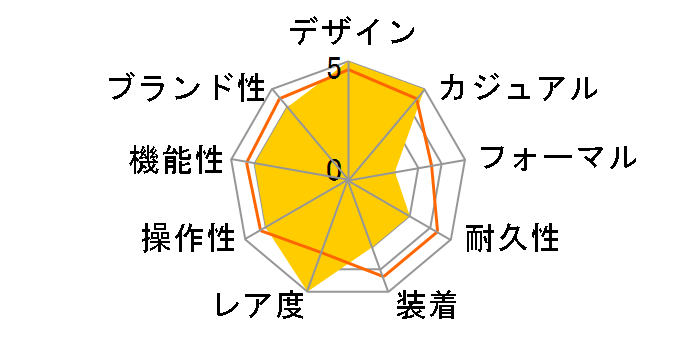 �x���`���� �N�H�[�c H24211941�̃��[�U�[���r���[