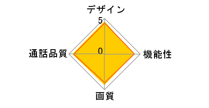 VL-SGE30KL�̃��[�U�[���r���[