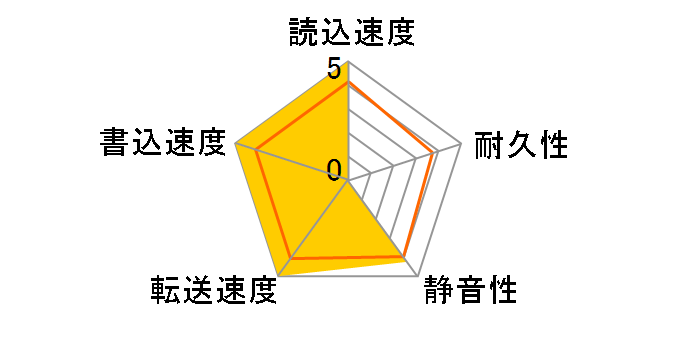 WD4005FZBX [4TB SATA600 7200]�̃��[�U�[���r���[