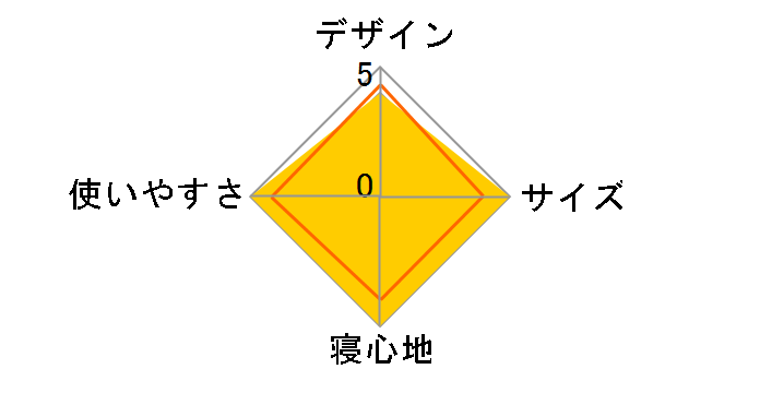 �^�N�e�B�J���R�b�g �R���o�[�`�u�� 19755008 [�R���[�e]�̃��[�U�[���r���[