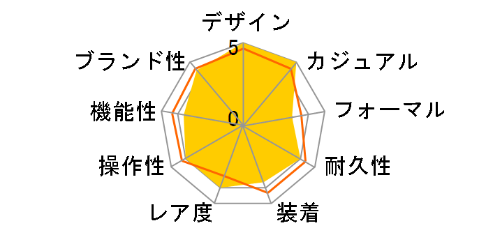 �x���`���� �N�H�[�c H24411232�̃��[�U�[���r���[