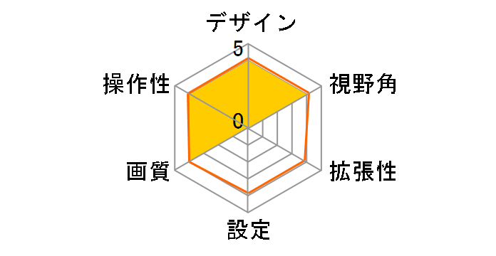 HCE-C1000D-LP-W [�p�[���z���C�g]�̃��[�U�[���r���[