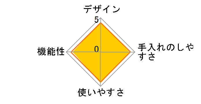 KJ-114 [�R�R�i�b�c�z���C�g]�̃��[�U�[���r���[
