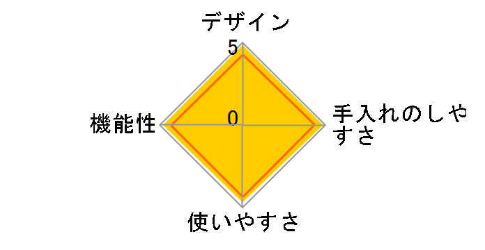 KJ-212 [���b�h]�̃��[�U�[���r���[