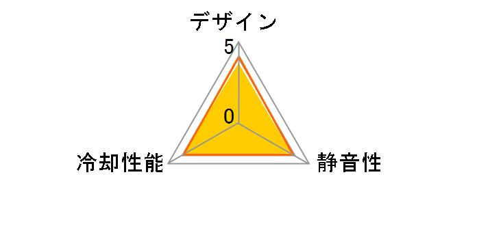 Notepal L2 MNW-SWTS-14FN-R1 [�u���b�N]�̃��[�U�[���r���[