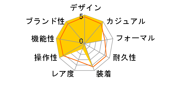 �J���� WBG1312.FC6412�̃��[�U�[���r���[