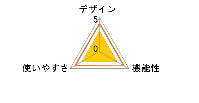 �G�N���A ���t���[ HCM-P011G2BU [�u���[]�̃��[�U�[���r���[