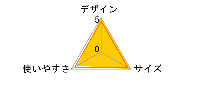 �e�[�u������ �n�[�h�g�b�v L 1822212 [�u���b�N]�̃��[�U�[���r���[