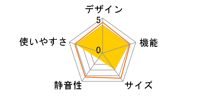 NR-FC46FB�̃��[�U�[���r���[