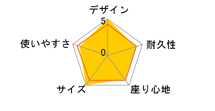 �T���Z�b�g�`�F�A 1822232 [�u���b�N]�̃��[�U�[���r���[