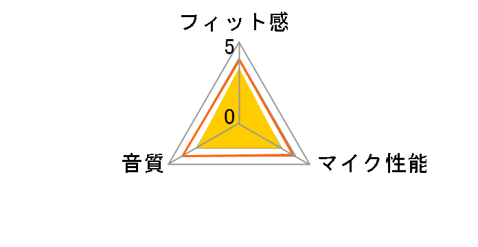 BL-72�̃��[�U�[���r���[