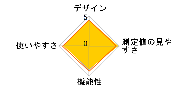 CHU302-CC�̃��[�U�[���r���[