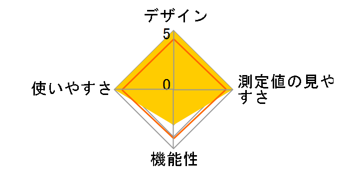 BK-900�̃��[�U�[���r���[