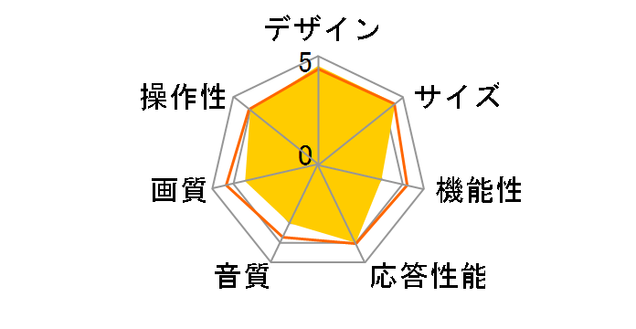 JU49SK03 [49�C���`]�̃��[�U�[���r���[