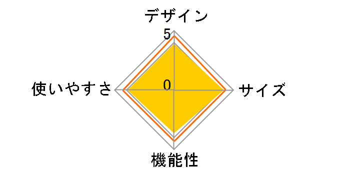 �A���R�[���o�[�i�[ TR-B25�̃��[�U�[���r���[