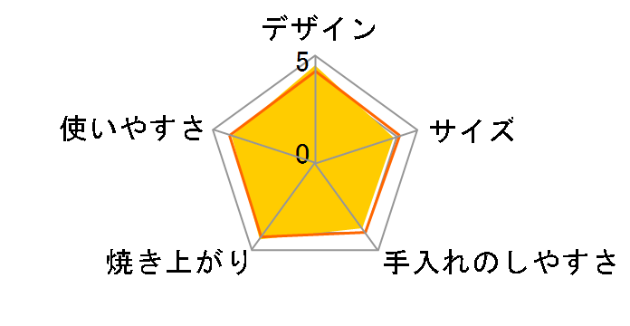 Aladdin AET-GS13N(P) [SAKURA]�̃��[�U�[���r���[