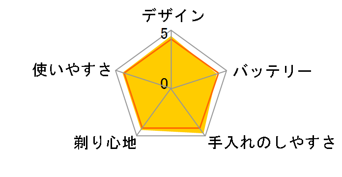 �����_�b�V�� ES-ST8Q-N [�S�[���h��]�̃��[�U�[���r���[